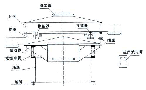 超聲波香蕉一区二区在线