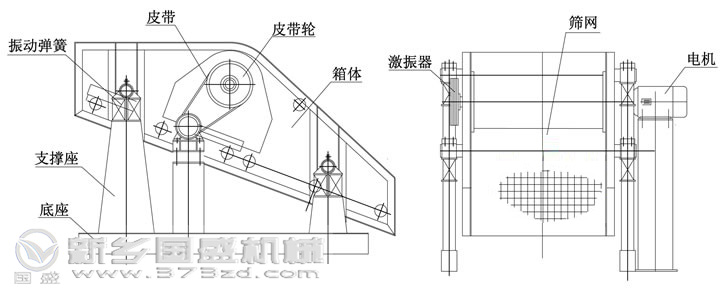 礦用振動香蕉一区二区在线廠家