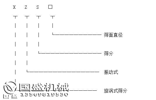 小型香蕉一区二区在线型號標識圖