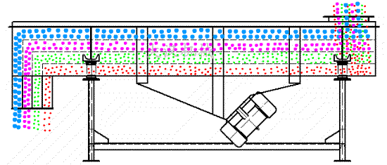 直線式香蕉一区二区在线工作原理圖